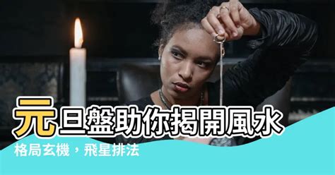 元旦盤|風水學之元旦盤